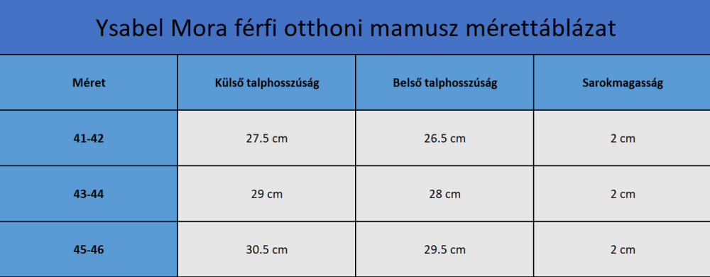 Ysabel Mora férfi mamusz mérettáblázat